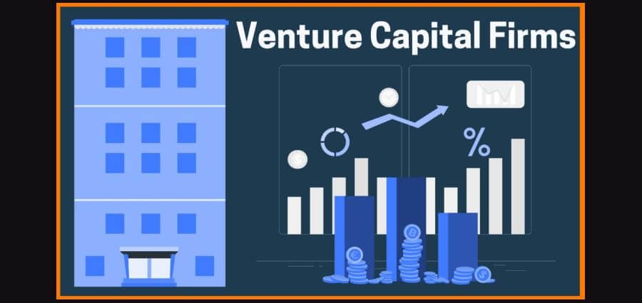 Investments