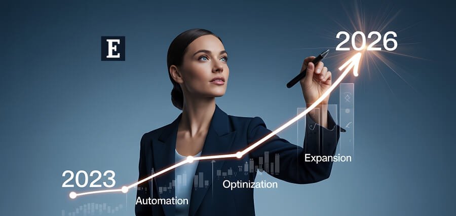 Leadership Trends Driving CEO Success & Innovation