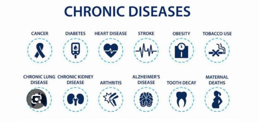 Health Experts Stress Early Detection and Lifestyle Changes to Combat Rising Burden of Chronic Kidney Disease